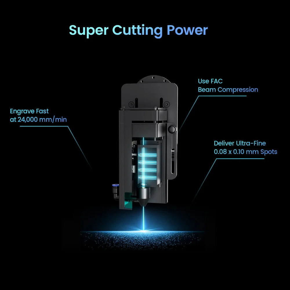 Spark Ray5 Laser Engraver 5W/10W/20W