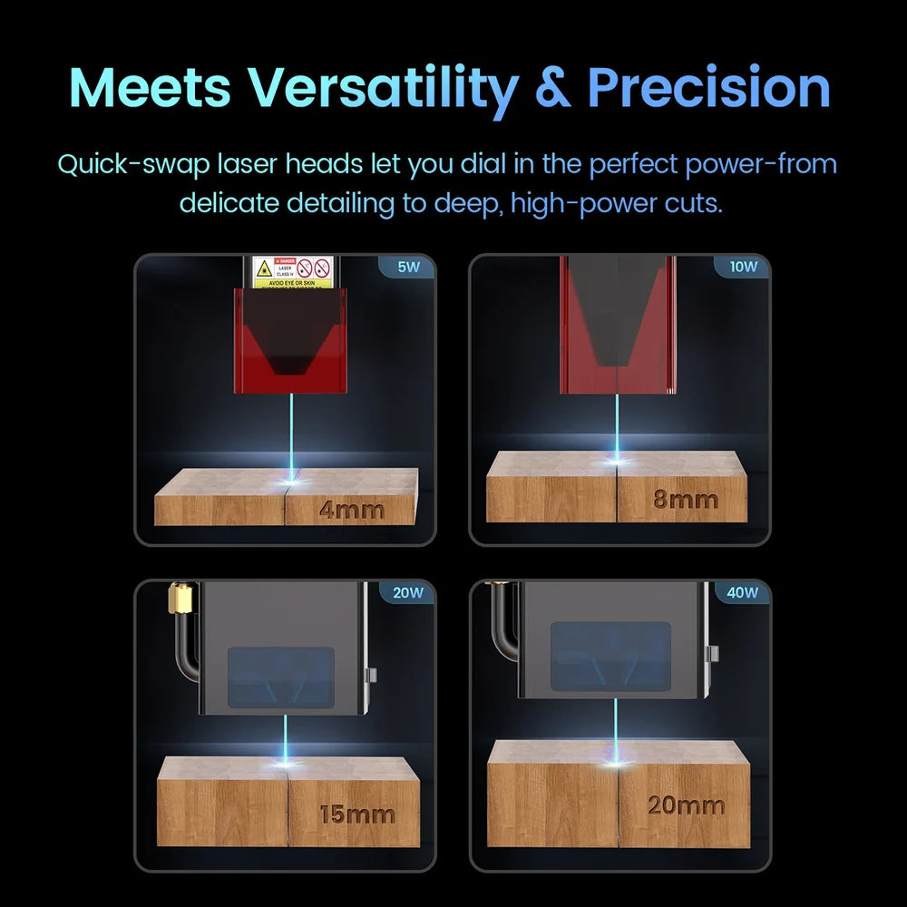 Spark Ray5 Laser Engraver 5W/10W/20W